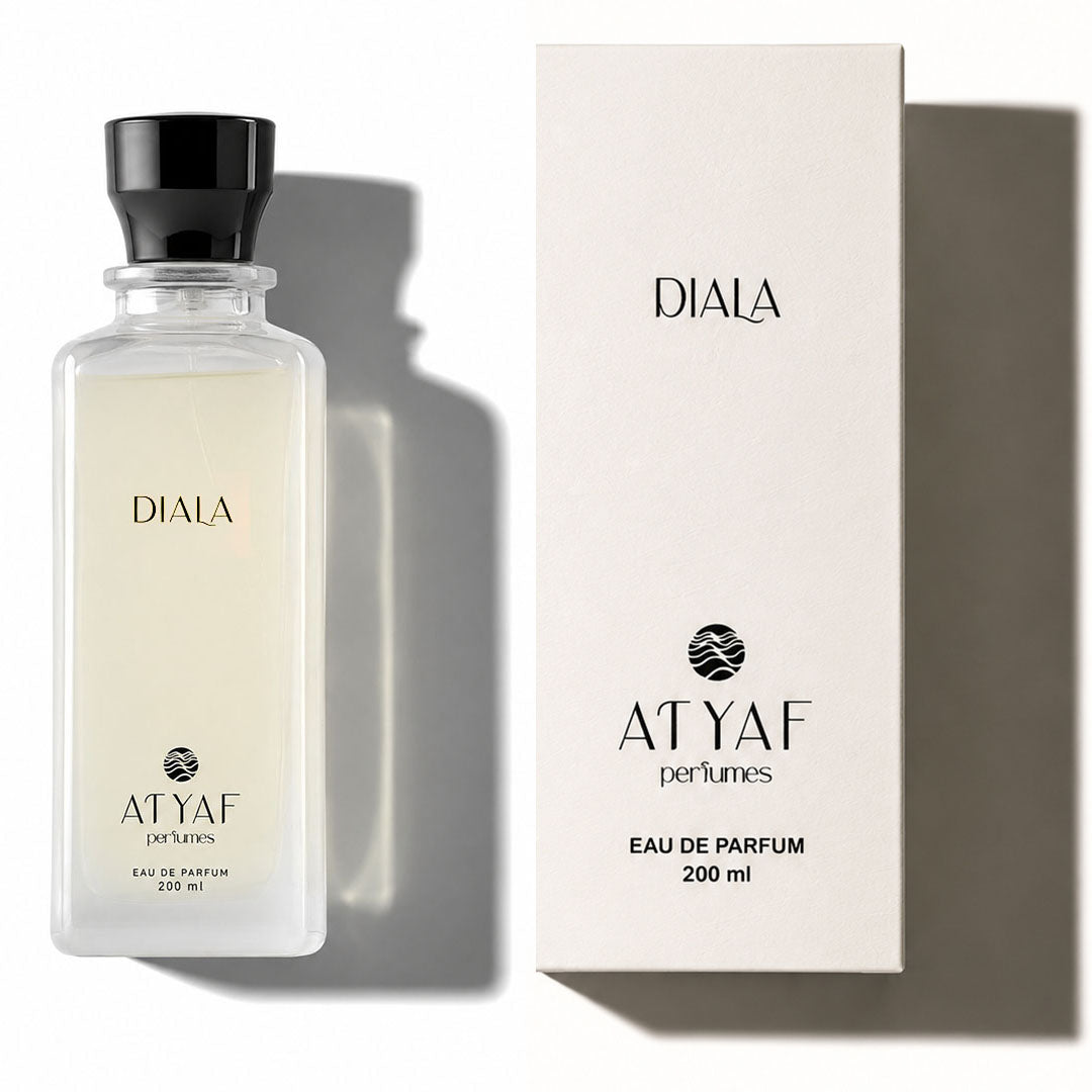 Perfume + All Over Spray